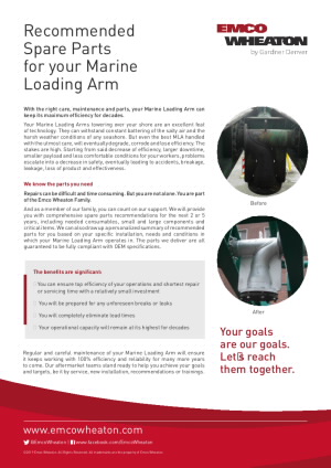 emco_wheaton__aftm_recambios_recomendados